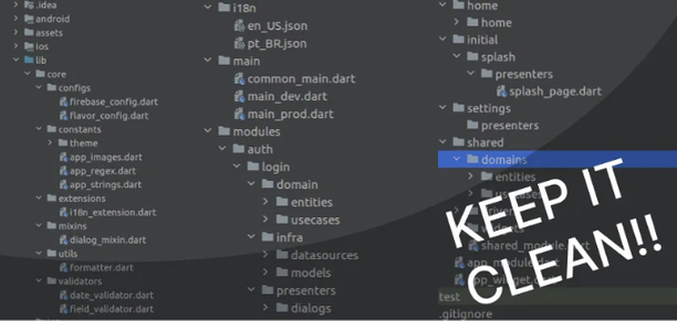 Folder Structure