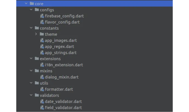 Folder structure for Flutter with clean architecture