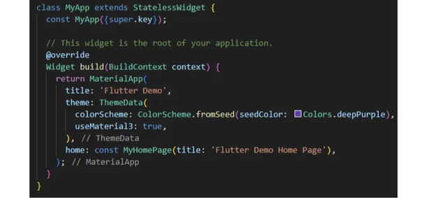 Getting Started with Flutter: A Beginner's Guide
