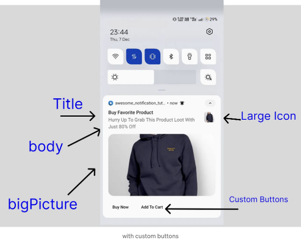 Second Image