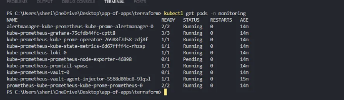 Install Kube-Prometheus-Stack Loki and Vault on Kubernetes using App of Apps Pattern and Helm Umbrella Charts with ArgoCD_16.png
