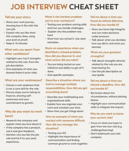Amazon Leadership Principles