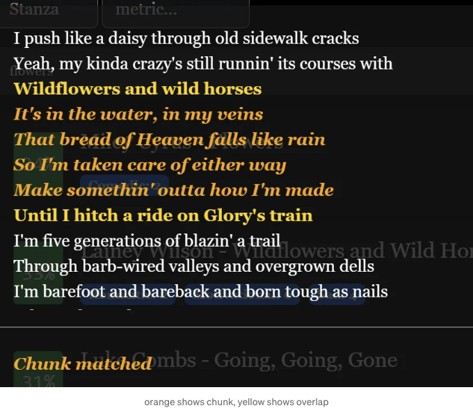 Semantic Search Results