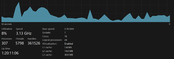 Windows Task Manager Screenshot