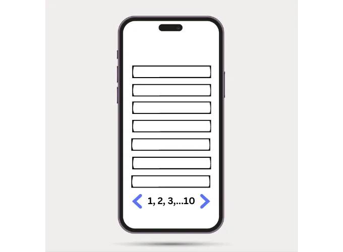 pagination image