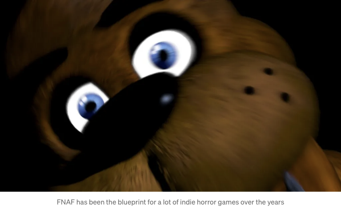 Game Dev Scares
