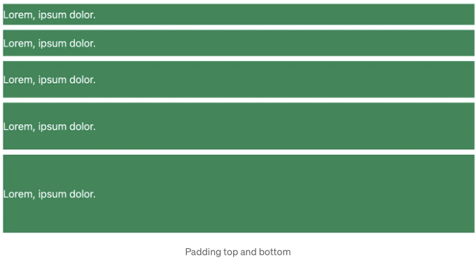 Bootstrap Fundamentals Spacing