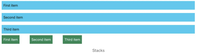 Bootstrap Fundamentals Spacing