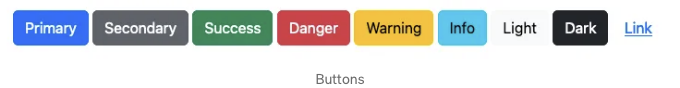 Button Sizes