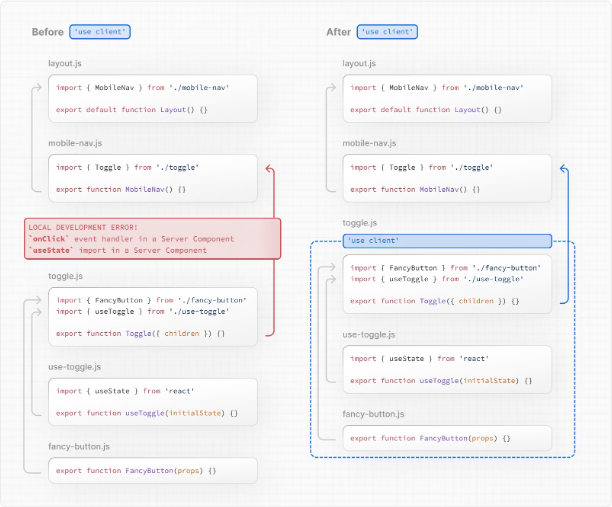 Client Components