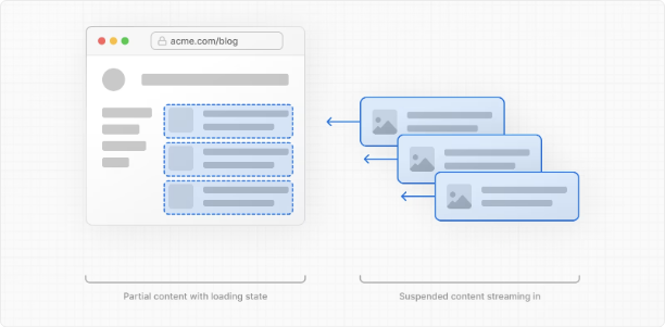 ServerComponents_1.png