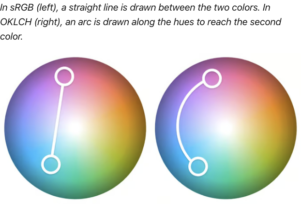 Reactpagetoinstantlychangeyoursitescolours_0.png