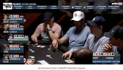 All-inonAITransformingaPokerLivestreamwithComputerVision_1