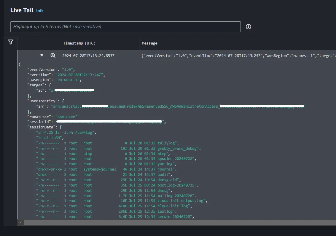 CloudWatch Activity